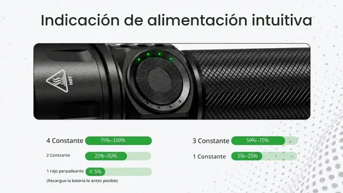 Vista 8 de Nitecore EX7 Linterna de 6,000 lúmenes – Linterna recargable de alto rendimiento con foco, luz de inundación, mixta – Carga rápida USB-C, alcance