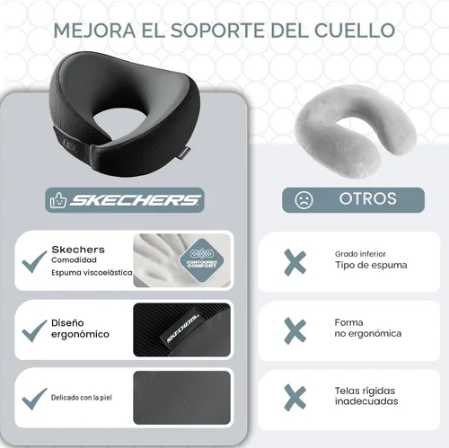Vista 6 de Skechers Almohada de cuello de espuma viscoelástica, cómoda y transpirable, almohada de viaje para el cuello, avión para viajes, paseos en Negro