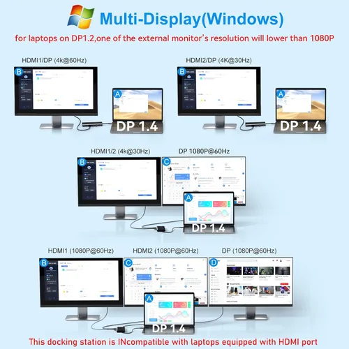 Vista 3 de Estación de acoplamiento USB C de monitor dual para laptop Dell/Lenovo/HP; estación de acoplamiento HDMI; hub USB C; adaptador multipuerto dongle