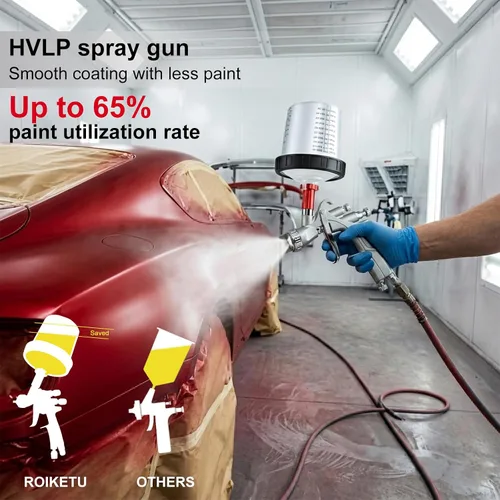 Vista 4 de Pistola de pulverización R500 LVLP, kit de pistola de pintura automotriz