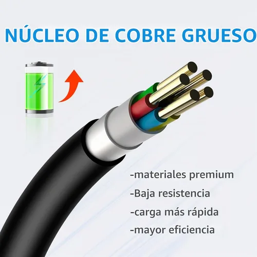 Vista 2 de Cable de carga tipo C QC3.0 de 10 pies y 18 W para Samsung Galaxy Tab A9, A9+ Plus, Galaxy Tab S6 Lite, Tab A7 10.4 pulgadas, A7 Lite 8.7 pulgadas