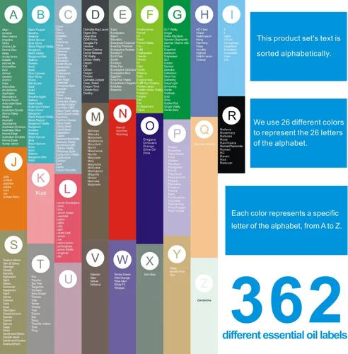 Vista 2 de 12 hojas de 2520 unidades, etiquetas de aceites esenciales, tapas de botellas, calcomanías para botellas de bolas enrollables y etiquetas de prueba