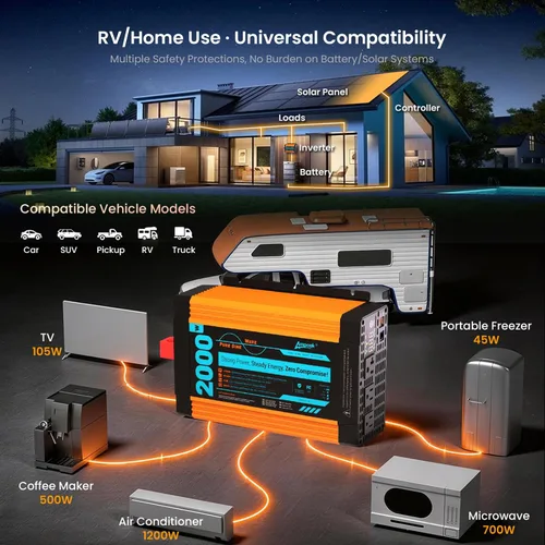 Vista 4 de Ampeak - Inversor de onda sinusoidal pura de 2000 W, 12 V CC a 120 V CA, certificado UL 458 6000W Surge, 3 AC Outlets, 20A Socket, Hardwire Port