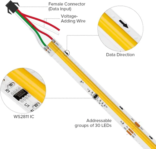 Vista 2 de BTF-LIGHTING FCOB - Tira LED COB direccionable WS2811 IC 3000K blanco cálido, flexible, de alta densidad, uniforme, luz blanca de persecución, 16.4