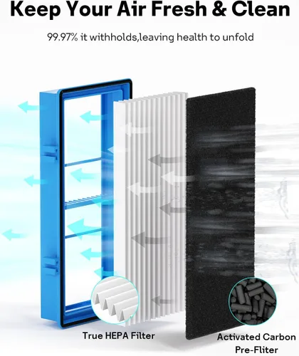 Vista 3 de Leemone Reemplazo de filtro Aer1 para purificadores de aire Holmes, HAPF30AT (4 filtros HEPA reales + 8 filtros de refuerzo de carbono), paquete de 2
