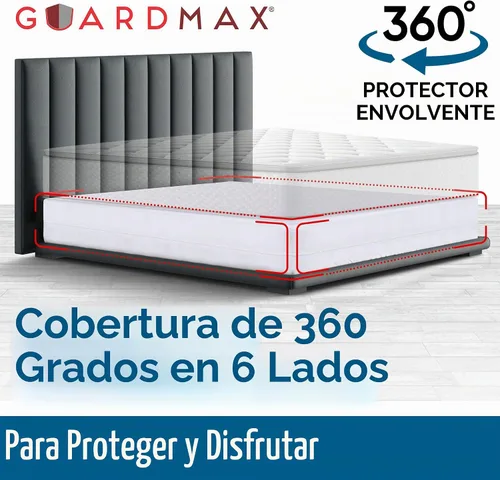Vista 3 de Guardmax Funda Premium para Somier - Tamaño Individual Impermeable y a Prueba de Chinches con Cremallera Funda para Somier - Protector de Somier
