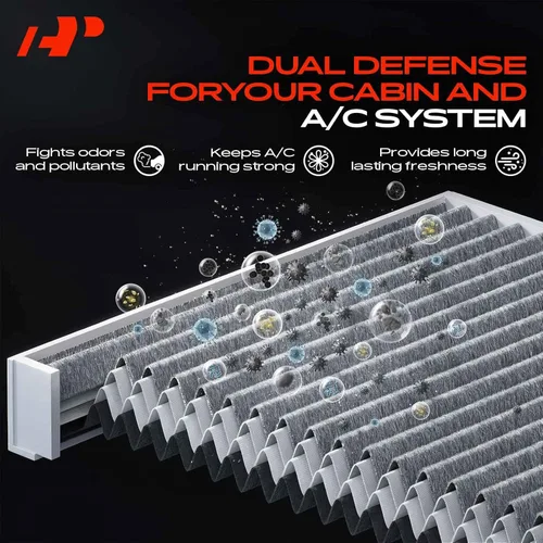 Vista 6 de A-Premium Filtro de aire de cabina con carbón activado compatible con Hyundai Palisade 2020 2021 2022 2023 - V6 3.8L - Reemplazar # 97133-S8000
