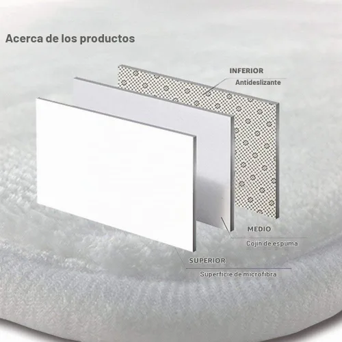 Vista 2 de Alfombra de pasillo largo, tapete de pasillo largo para puerta de entrada, tapete lavable para cocina y cocina con diseño de atardecer Texas