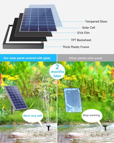 Vista 9 de POPOSOAP - Bomba de Fuente Solar para Baño de Pájaros, Bomba de Fuente de Agua Solar de 6W para Exterior con Tubo de 4 Pies y 5 Boquillas, Bomba