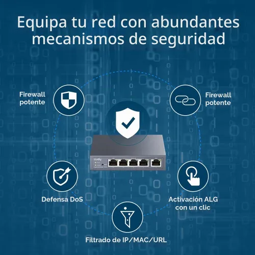 Vista 3 de Enrutador Cudy Gigabit Multi-WAN, OpenWRT, balance de carga, 5X GbE, R700 OpenWRT-ready Multi-WAN tunnel gateway, 5x GbE ports
