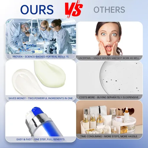 Vista 5 de Suero facial 2 en 1, vitamina C y suero facial de retinol, juego de cuidado de la piel antienvejecimiento con ácido hialurónico, niacinamida