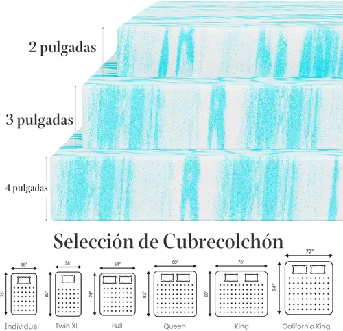 Vista 5 de [Usado] DUMOS Cubrecolchón de espuma viscoelástica tamaño individual, 3 pulgadas de grosor, almohadilla de gel refrescante con infusión de gel