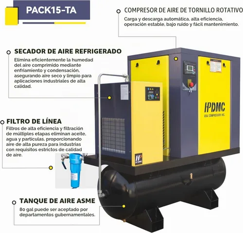 Vista 3 de compresor rotatorio 208-230V 3Ph 81CFM 125psi del tornillo de 15KW