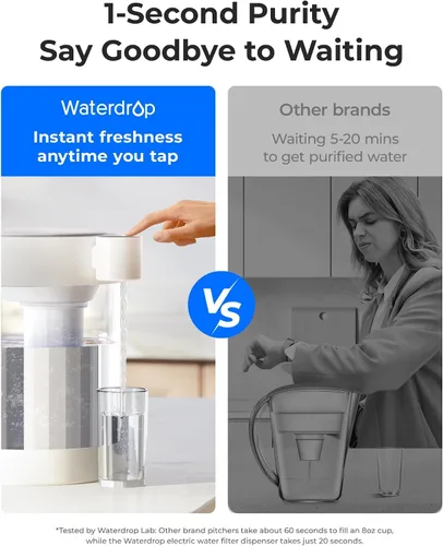 Vista 4 de Waterdrop 0 TDS - Dispensador de filtro de agua eléctrico de vidrio para encimera, grande de 22 tazas, sistema de filtración de agua instantánea