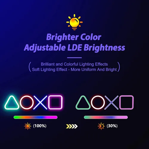 Vista 4 de FIAHNG Letrero de neón moderno multicolor cristal acrílico montaje en pared luces LED letra impresión
