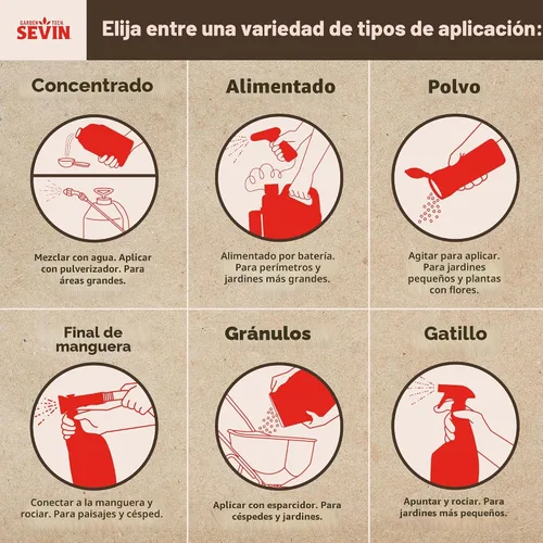 Vista 15 de Sevin Insecticida Listo para Usar 32 oz Mata al contacto, más de 700 insectos listados, espray de control de plagas, agita y rocía