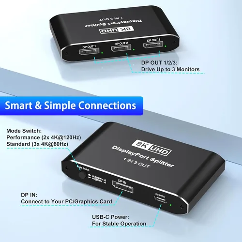 Vista 7 de Displayport Splitter 1 en 3 salidas, 8K @60Hz, 4K @120Hz, Resolución DP 1.4 DisplayPort Switcher Box, soporte DSC, conmutador de puerto de pantalla