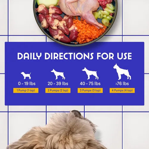 Vista 6 de WONDER PAWS Glucosamina líquida prémium para perros, apoyo articular de fuerza, flexibilidad, cartílago y movilidad, suplemento de cadera
