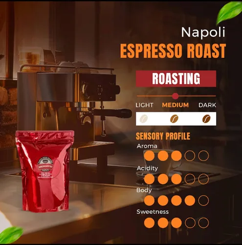 Vista 2 de Nicoletti Coffee Espresso Roast Sampler (3 paquetes de 1 libra cada uno) granos enteros tostados frescos