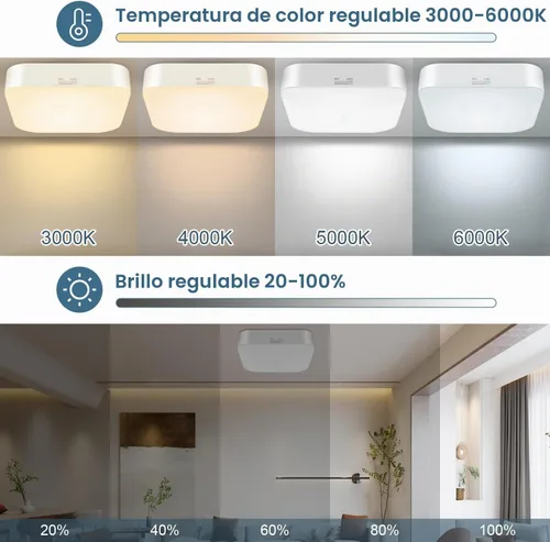 Vista 2 de Luz de techo recargable con sensor de movimiento WhitePoplar para interiores con control remoto, luz recargable con sensor de movimiento inalámbrica