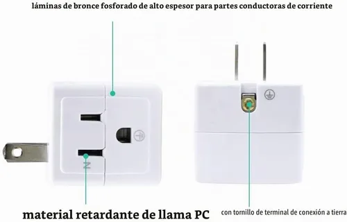 Vista 2 de SYCON Extensor de salida adaptador, mini enchufe de pared de 2 clavijas a 3 clavijas, divisor de salida múltiple con 3 tomas de corriente