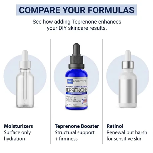 Vista 16 de Skin Perfection Avanzado Teprenone DIY Anti-Aging Peptide Boost: Reducir el enrojecimiento Las arrugas Mejoran la hidratación Mejorar el tono
