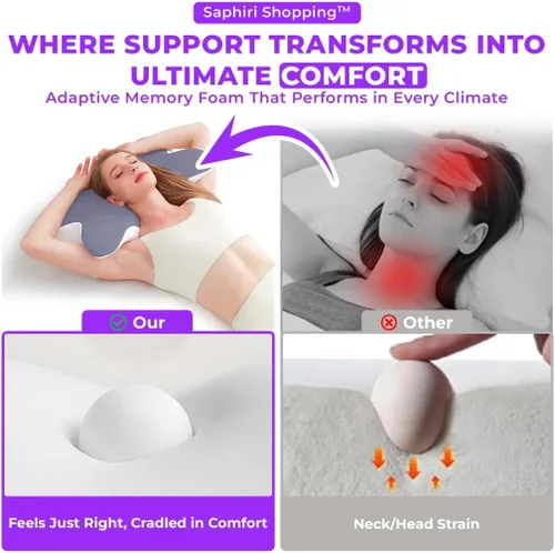 Vista 5 de Almohada cervical – Almohada ortopédica de espuma viscoelástica para personas que duermen de lado y boca abajo con funda de almohada lavable