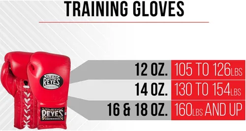 Vista 4 de CLETO REYES Guantes de boxeo tradicionales de entrenamiento con cordones, 12 onzas, oro macizo