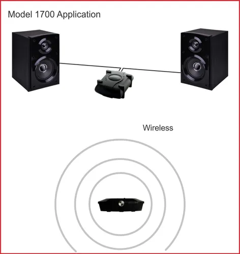 Vista 2 de Kit de altavoces inalámbricos 1700 con un amplificador inalámbrico, 2 x 40 vatios, rango de 300 pies