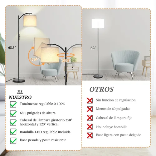 Vista 2 de ROTTOGOON Lámpara de pie regulable, lámparas de pie de arco para sala de estar, lámpara de pie moderna de atenuación continua con pantalla de lino