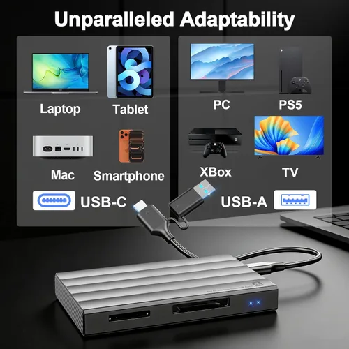 Vista 8 de CFexpress Lector de tarjetas tipo A/B, 4 en 1 UHS-II SD4.0 y lector de tarjetas Micro SD/TF de 10 Gbps USB 3.2 Gen 2 CFexpress tipo B/A adaptador