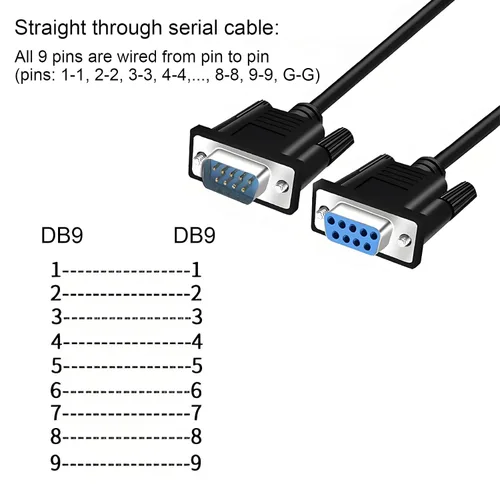 Vista 3 de Cable de extensión recto RS232 DB9 de 10 pies 28AWG