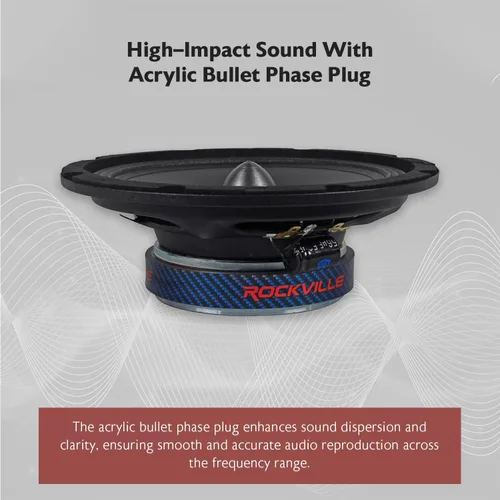 Vista 7 de Rockville RXM84 8" 250w 4 Ohm Altavoz de audio para coche de bajo medio, rango medio