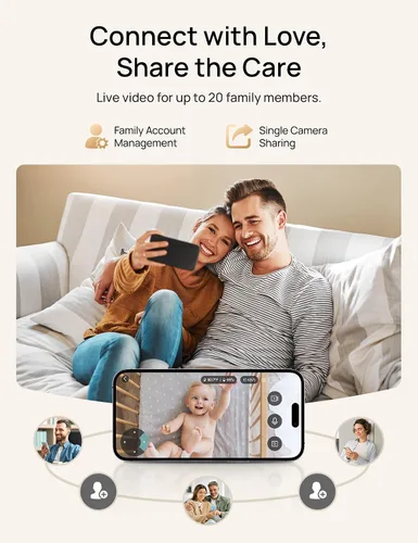 Vista 10 de Dr.Care LumiView Max Smart WiFi Baby Monitor – 7 pulgadas 1080P FHD y cámara 2K, modo de privacidad, detección de llanto y movimiento, batería