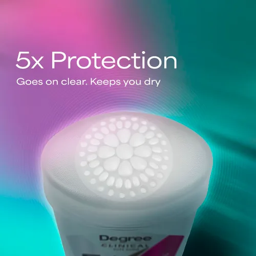 Vista 6 de Degree desodorante y antitranspirante con protección clínica, para ducha de 1.7 oz, 5 en 1, 1.7 onza Para sudar estrés, te ayuda a mantenerte seco