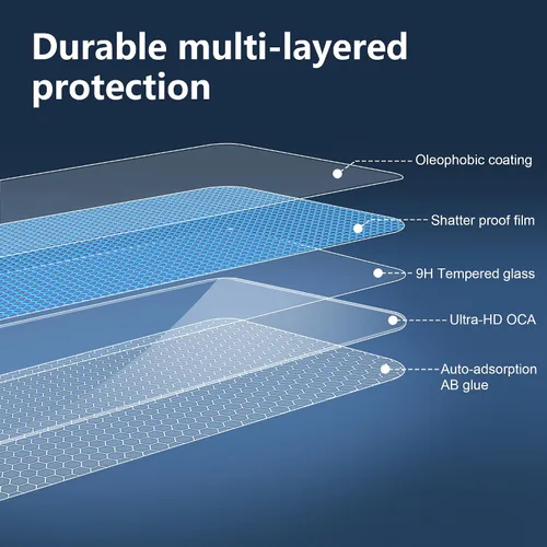 Vista 5 de Protector de pantalla para Lenovo Tab idea Pro Gen 2 (2026) de 13 pulgadas, dureza 9H, antiarañazos, vidrio templado, compatible con fundas