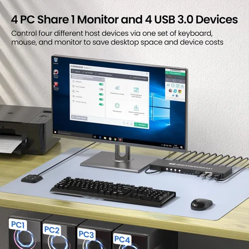 Vista 2 de Conmutador KVM HDMI 4K a 60Hz 1 Monitores 4 Computadoras, USB 3.0 4 Puertos HDMI KVM Switch para 4 Computadoras Compartir 1 Juego de Teclado, Ratón