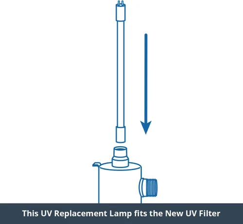 Vista 3 de Aquasana Lámpara de repuesto de filtro de agua UV para toda la casa - Para sistemas comprados en julio de 2019 o posterior - AQ-UV-L330C