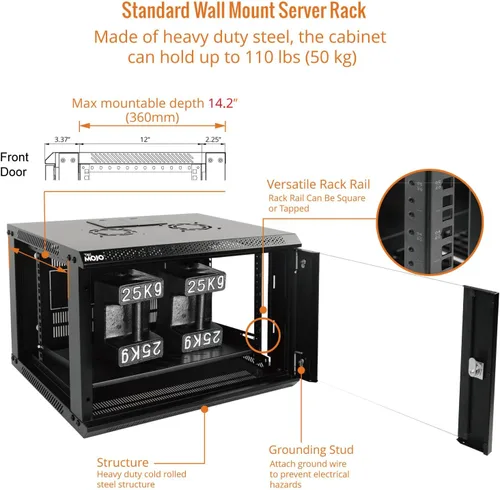 Vista 4 de Tecmojo 6U Gabinete de Servidor de Montaje en Pared IT Red Rack de Cierre con Puerta y Paneles Laterales Bloqueables en Negro, Ventilador