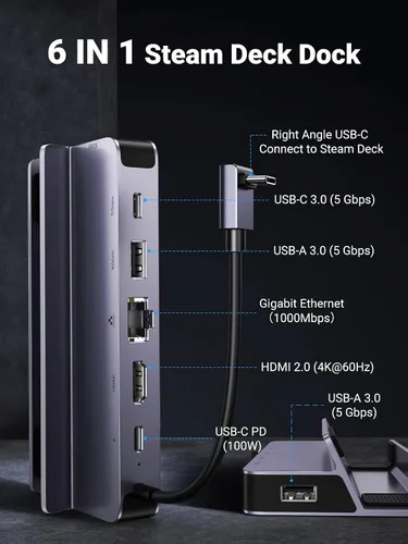 Vista 7 de UGREEN Base de conexión de Steam Deck 6 en 1 USB C con 4K @60Hz HDMI, Gigabit Ethernet, PD 100W carga 1xUSB C 2X USB 3.0 compatible con Steam Deck