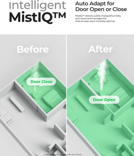 Vista 8 de Homvana Humidificador para habitación grande, 7 L (807 pies ²), niebla inteligente cálida y fría, humidificadores de llenado superior