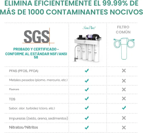 Vista 3 de SimPure Sistema de ósmosis inversa sin tanque T1-400UV con UV, certificado NSF/ANSI 58, sistema de filtro de agua RO para debajo del fregadero 400