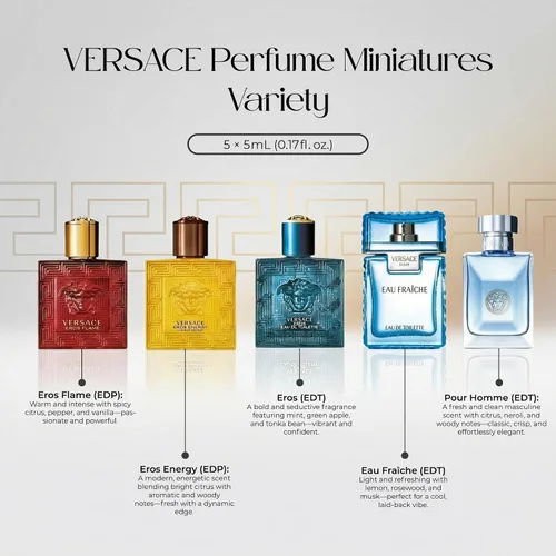 Vista 6 de Versace Juego de regalo de mini colonia para hombre, 5 piezas, colección