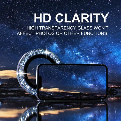 Vista 340 de Choiche Compatible para iPhone 16 Pro/iPhone 16 Pro Max Protector de Lente de Cámara, Vidrio Templado 9H Protector de Pantalla de Cubierta de Cámara