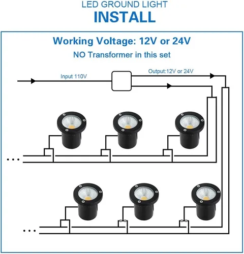 Vista 7 de Luces de pozo de 5 W, 12-24 V LED en el suelo de bajo voltaje con conectores, iluminación de paisaje impermeable IP67, luces de pavimentación