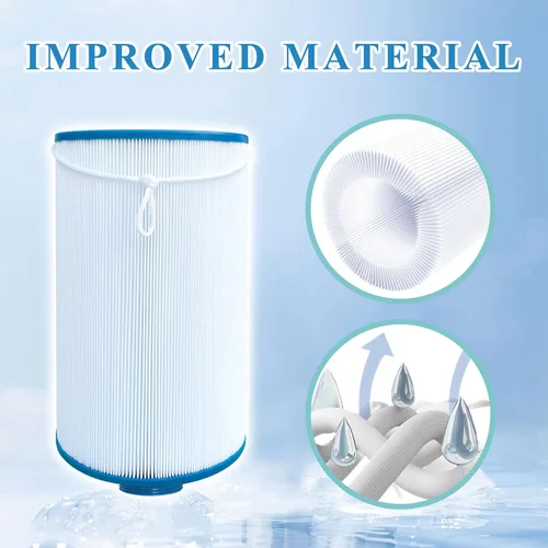 Vista 5 de Filtro de spa compatible con FC-2402, Watkins 303279, 5CH-37,78460, PFF42TC-P4, paquete de 2