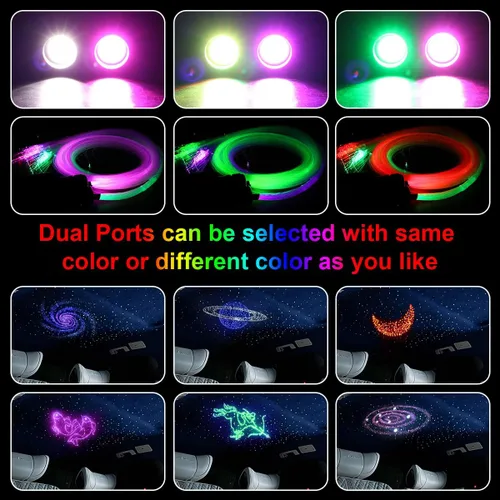Vista 2 de AKEPO - Kit de luces de fibra óptica activadas por música de tamaño pequeño para automóvil y hogar, de 32 W, de doble puerto, de diferentes