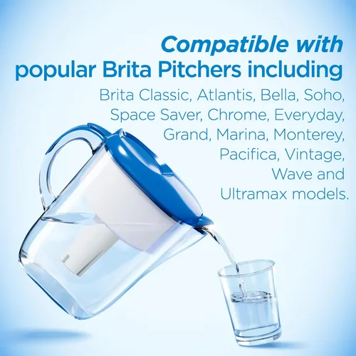 Vista 4 de Reemplazos de filtro Brita Commercial Cool, filtros de agua de repuesto para jarra Brita estándar, dura hasta 60 galones, Certificado NSF, CCWFB6