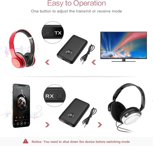Vista 3 de LOFICOPER Receptor transmisor Bluetooth para automóvil, adaptador auxiliar Bluetooth 5.3 2 en 1, receptor de música inalámbrico para sistema estéreo
