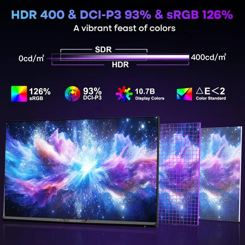 Vista 46 de Amzfast - Monitor de juegos de 24 pulgadas 180Hz 200Hz FHD 1080p, monitor de computadora, sincronización adaptativa de 1 ms, 3000:1, pantalla HDR